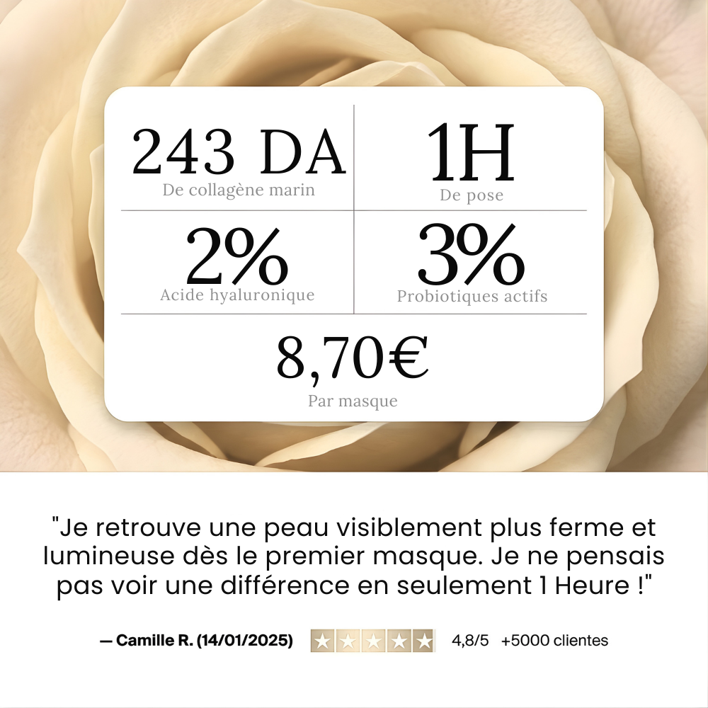 CosMyd - The Anti-Aging Mask (4 Masks)