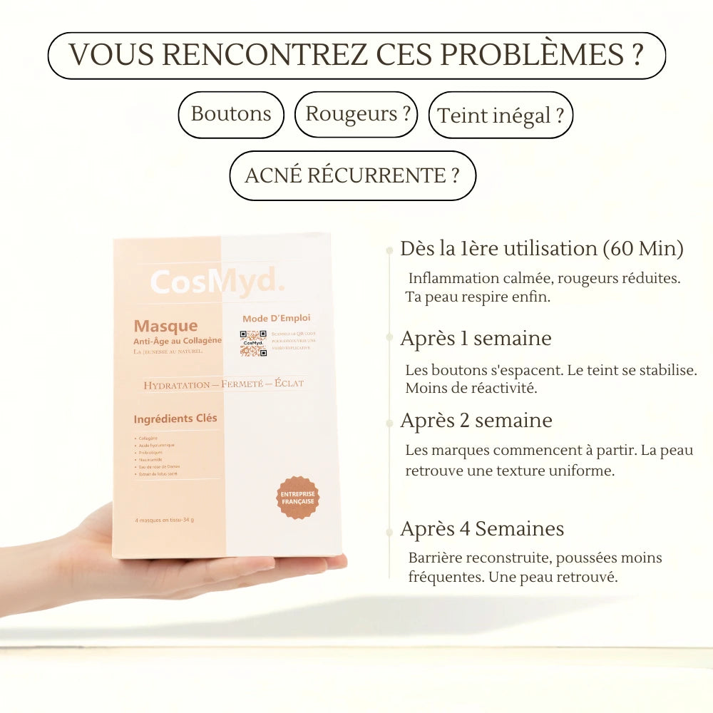 MASQUE AU COLLAGÈNE — PEAUX À TENDANCE ACNÉIQUE
