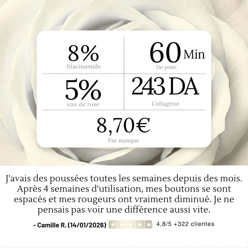 MASQUE AU COLLAGÈNE — PEAUX À TENDANCE ACNÉIQUE