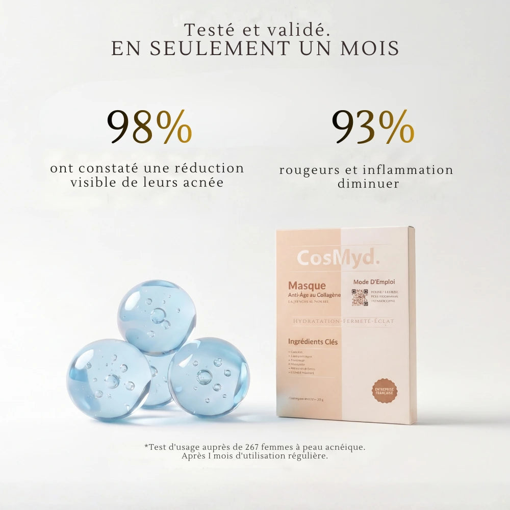 MASQUE AU COLLAGÈNE — PEAUX À TENDANCE ACNÉIQUE