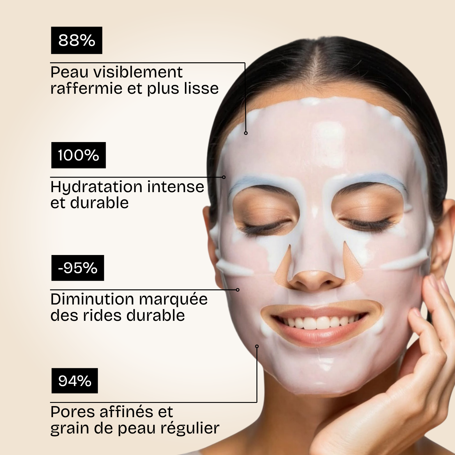 Masque Collagène CosMyd