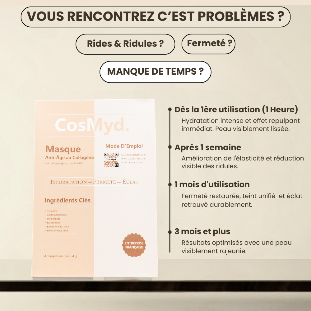 CosMyd - The Anti-Aging Mask (4 Masks)