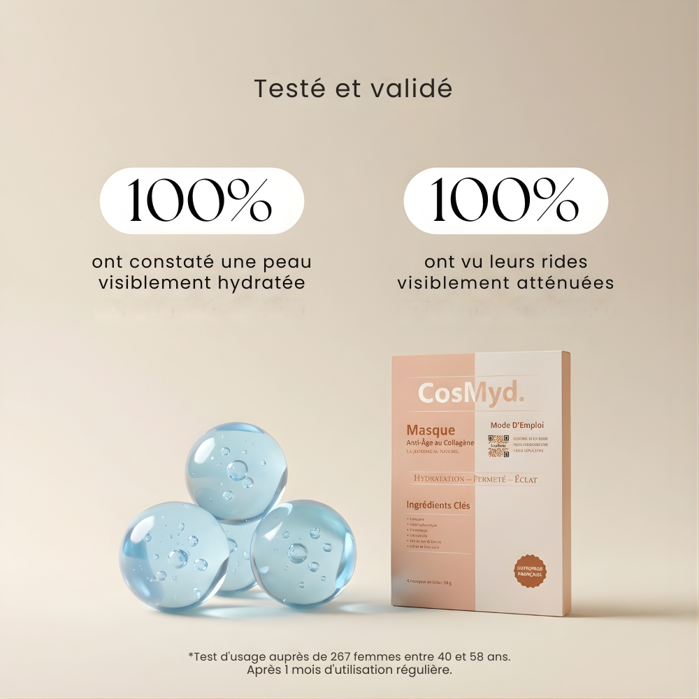 CosMyd - The Anti-Aging Mask (4 Masks)